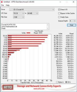 Crucial X6 SSD 4 TB