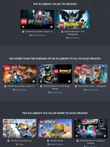 Humble Lego Games Bundle