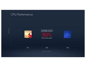 Qualcomm Snapdragon 8cx Gen 3 und Snapdragon 7c+ Gen 3