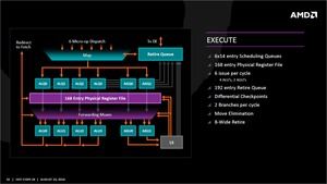 AMD Zen Präsentation zum IDF 16 und der Hot Chips 28