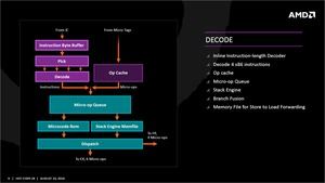 AMD Zen Präsentation zum IDF 16 und der Hot Chips 28