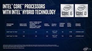 Intel Lakefield Presse-Briefing