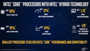 Intel Lakefield Presse-Briefing