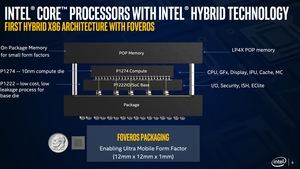 Intel Lakefield Presse-Briefing