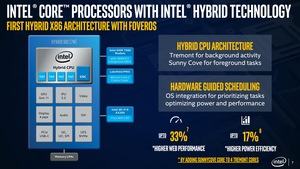 Intel Lakefield Presse-Briefing