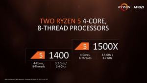 Präsentation zur AMD RYZEN-5-Serie