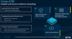 Cortex-A78C