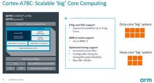 Cortex-A78C