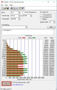 ZOTAC AMP Box Mini im SSD-Test