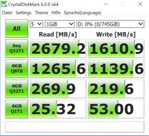 ZOTAC AMP Box Mini im SSD-Test