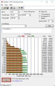 ZOTAC AMP Box Mini im SSD-Test