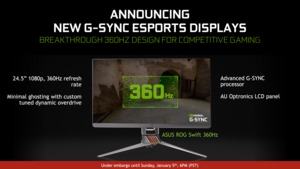 ASUS ROG Swift 360 mit 360 Hz