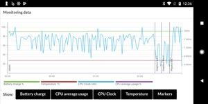 Der Einsatz von purem Android bringt keinen nennenswerte Performance-Vorteil, schnell sind Pixel 2 und Pixel 2 XL aber dennoch