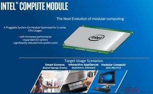 Intel Compute Card