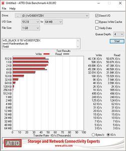 WD_BLACK Performance Desktop Hard Drive 8TB WD8001FZBX