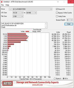 WD_BLACK Performance Desktop Hard Drive 8TB WD8001FZBX