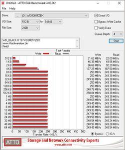 WD_BLACK Performance Desktop Hard Drive 8TB WD8001FZBX