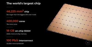 Cerebras Wafer Scale Engine (WSE)