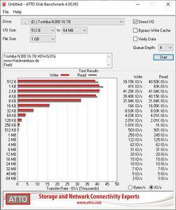 Toshiba N300 16 TB HDWG31G