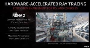 AMD Financial Analyst Day 2020