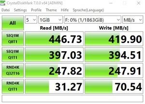 Die USB-3.2-Gen1-Performance über den Ryzen 5 3600X.