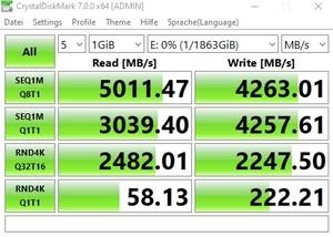 Die M.2-Performance über den X570-Chipsatz mit PCIe 4.0 x4.