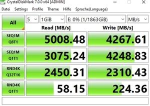 Die M.2-Performance über den X570-Chipsatz mit PCIe 4.0 x4.