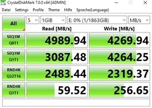 Die M.2-Performance über den Ryzen 5 3600X mit PCIe 4.0 x4.