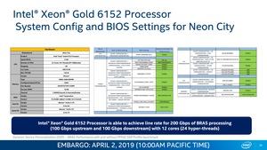 Intel Columbiaville Ethernet mit 800 GBit/s