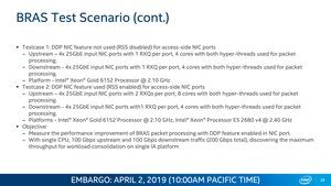 Intel Columbiaville Ethernet mit 800 GBit/s