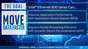 Intel Columbiaville Ethernet mit 800 GBit/s