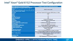 Intel Columbiaville Ethernet mit 800 GBit/s