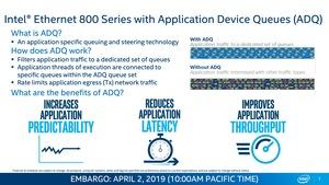 Intel Columbiaville Ethernet mit 800 GBit/s