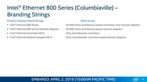 Intel Columbiaville Ethernet mit 800 GBit/s