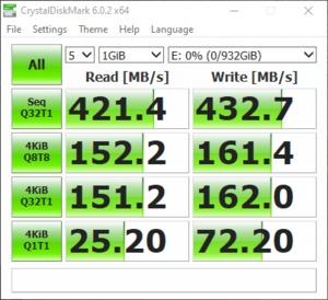 Patriot Supersonic Rage Prime 1 TB