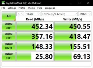 Patriot Supersonic Rage Prime 1 TB