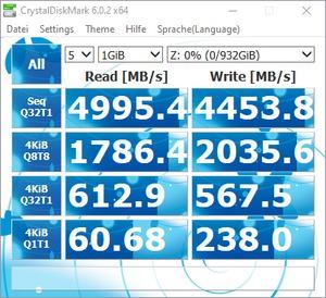 Corsair Force Series MP600 Review