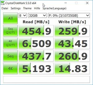 ST12000NE0007 im RAID1 (DS1517+ via 10GBase)