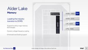 Intel Alder Lake Briefing