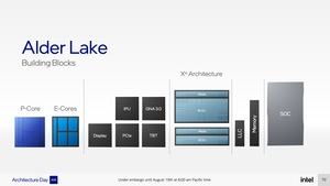 Intel Alder Lake Briefing