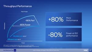 Intel Alder Lake Briefing