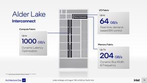 Intel Alder Lake Briefing