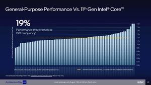 Intel Alder Lake Briefing