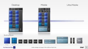 Intel Alder Lake Briefing