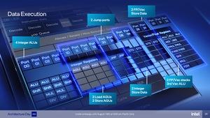 Intel Alder Lake Briefing