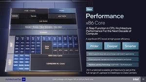 Intel Alder Lake Briefing