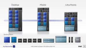 Intel Alder Lake Briefing