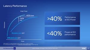 Intel Alder Lake Briefing