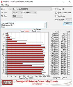 Toshiba P300 6 TB