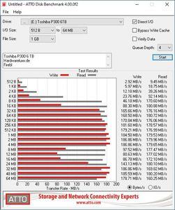 Toshiba P300 6 TB